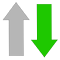Ctrl+N/P unix navigation for dropdowns