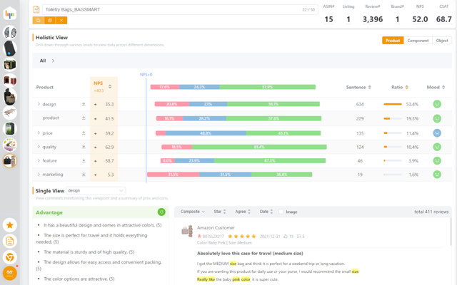 Bogoo – 评论分析工具 chrome谷歌浏览器插件_扩展第4张截图