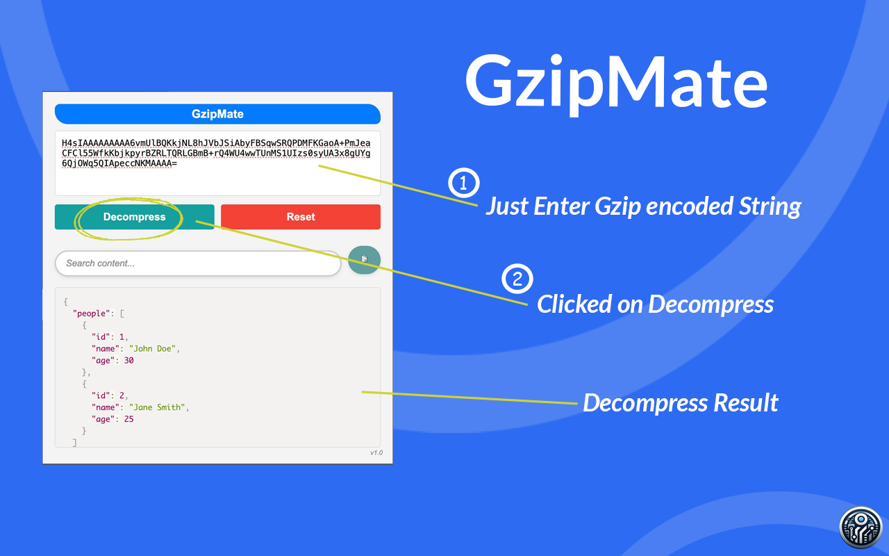 GzipMate chrome谷歌浏览器插件_扩展第3张截图