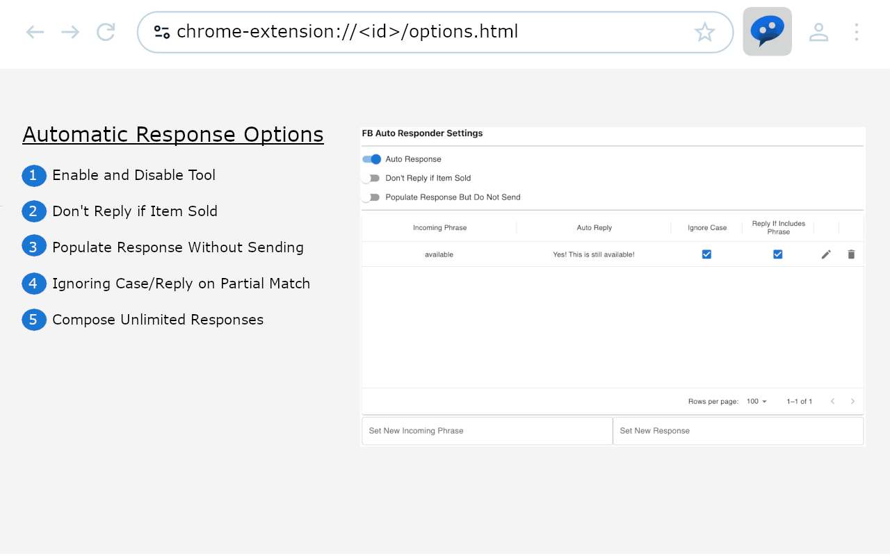 Facebook Auto Responder Pro chrome谷歌浏览器插件_扩展第2张截图
