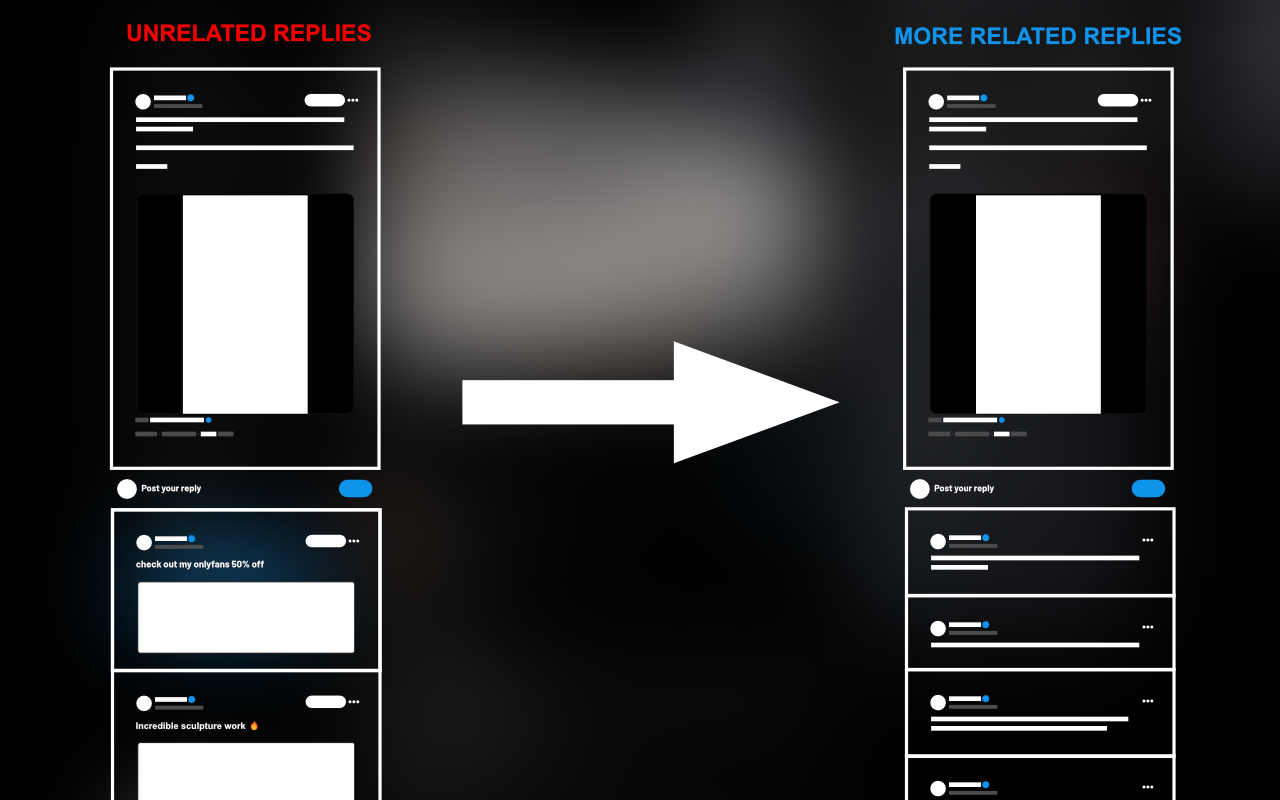 Twitter/X Media Reply Hider chrome谷歌浏览器插件_扩展第1张截图