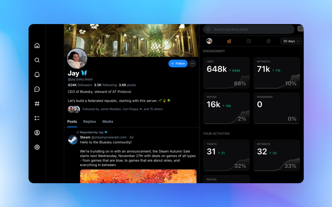 Bluesky Analytics chrome谷歌浏览器插件_扩展第1张截图