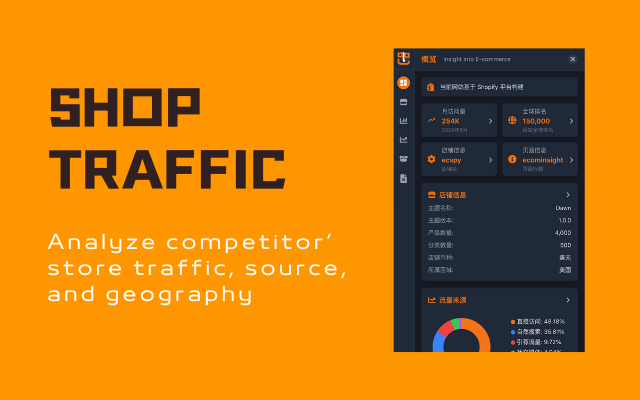 ECSPY - Shopify/WordPress Spy & Dropship Tool chrome谷歌浏览器插件_扩展第2张截图