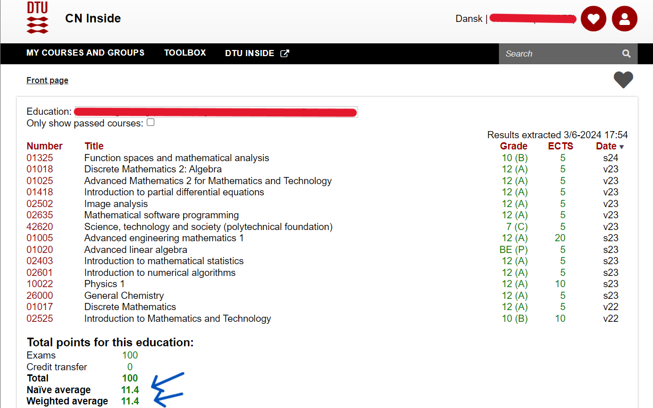 DTU Grades Extension (Unofficial) chrome谷歌浏览器插件_扩展第1张截图