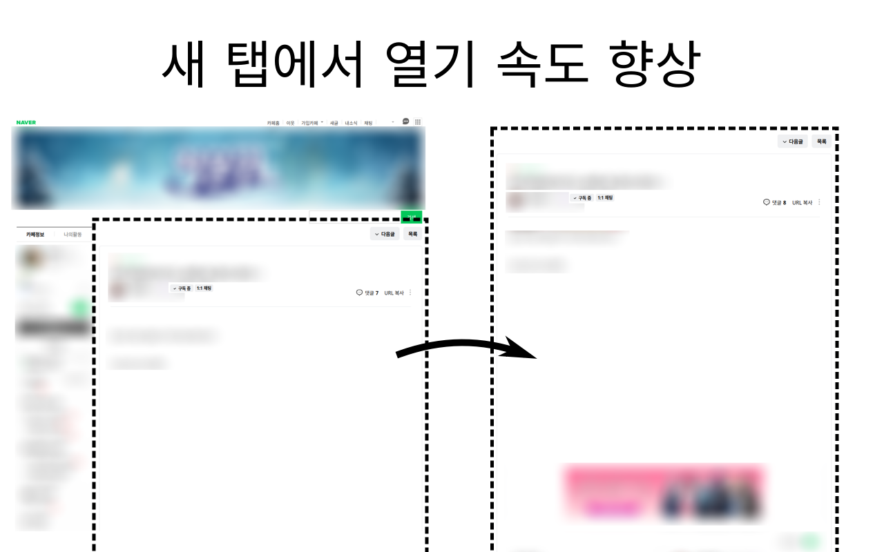 네이버 카페 only PC chrome谷歌浏览器插件_扩展第3张截图
