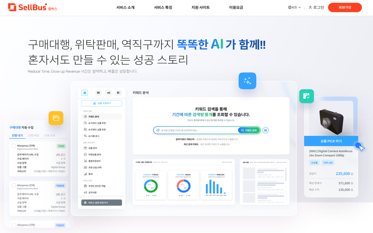 SELLBUS chrome谷歌浏览器插件_扩展第1张截图