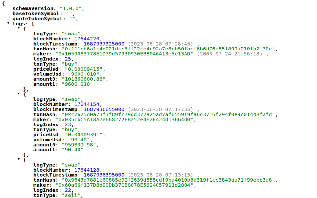 Timestamp Extension chrome谷歌浏览器插件_扩展第1张截图