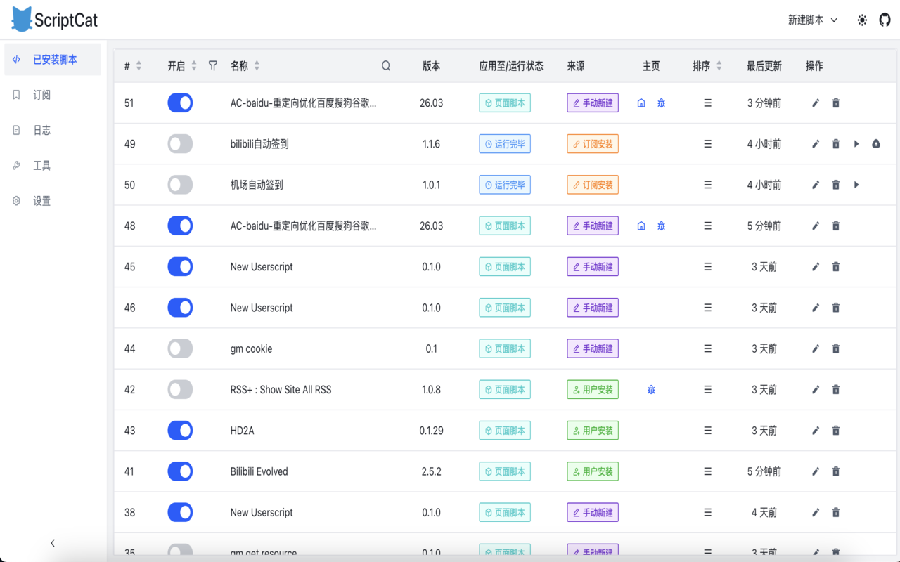 脚本猫 chrome谷歌浏览器插件_扩展第2张截图