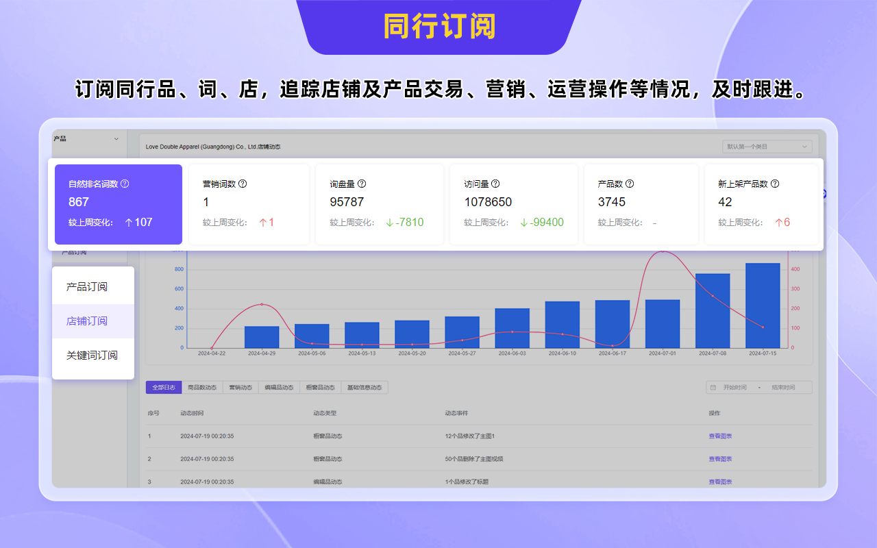 海鲸数聚 chrome谷歌浏览器插件_扩展第2张截图
