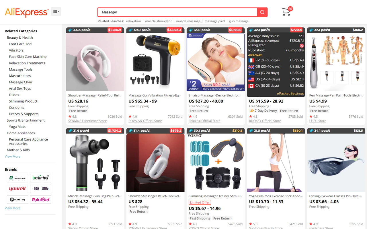 Ali Insider- AliExpress Product Research Tool chrome谷歌浏览器插件_扩展第4张截图
