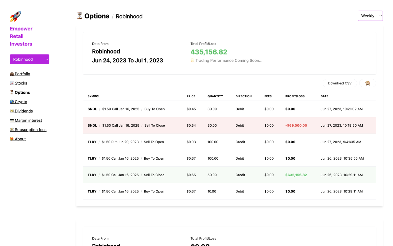 Empower retail investors chrome谷歌浏览器插件_扩展第2张截图