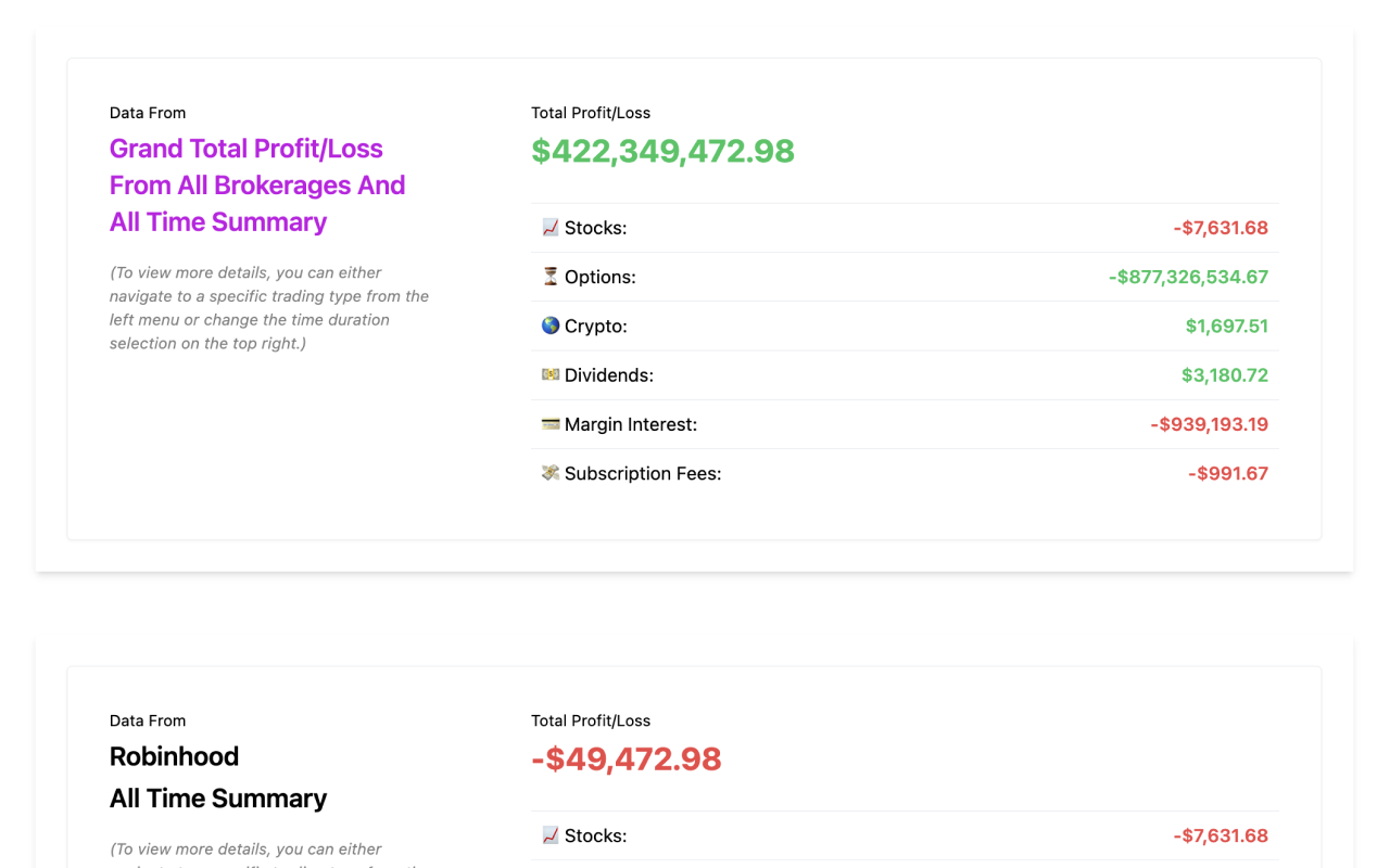 Empower retail investors chrome谷歌浏览器插件_扩展第3张截图