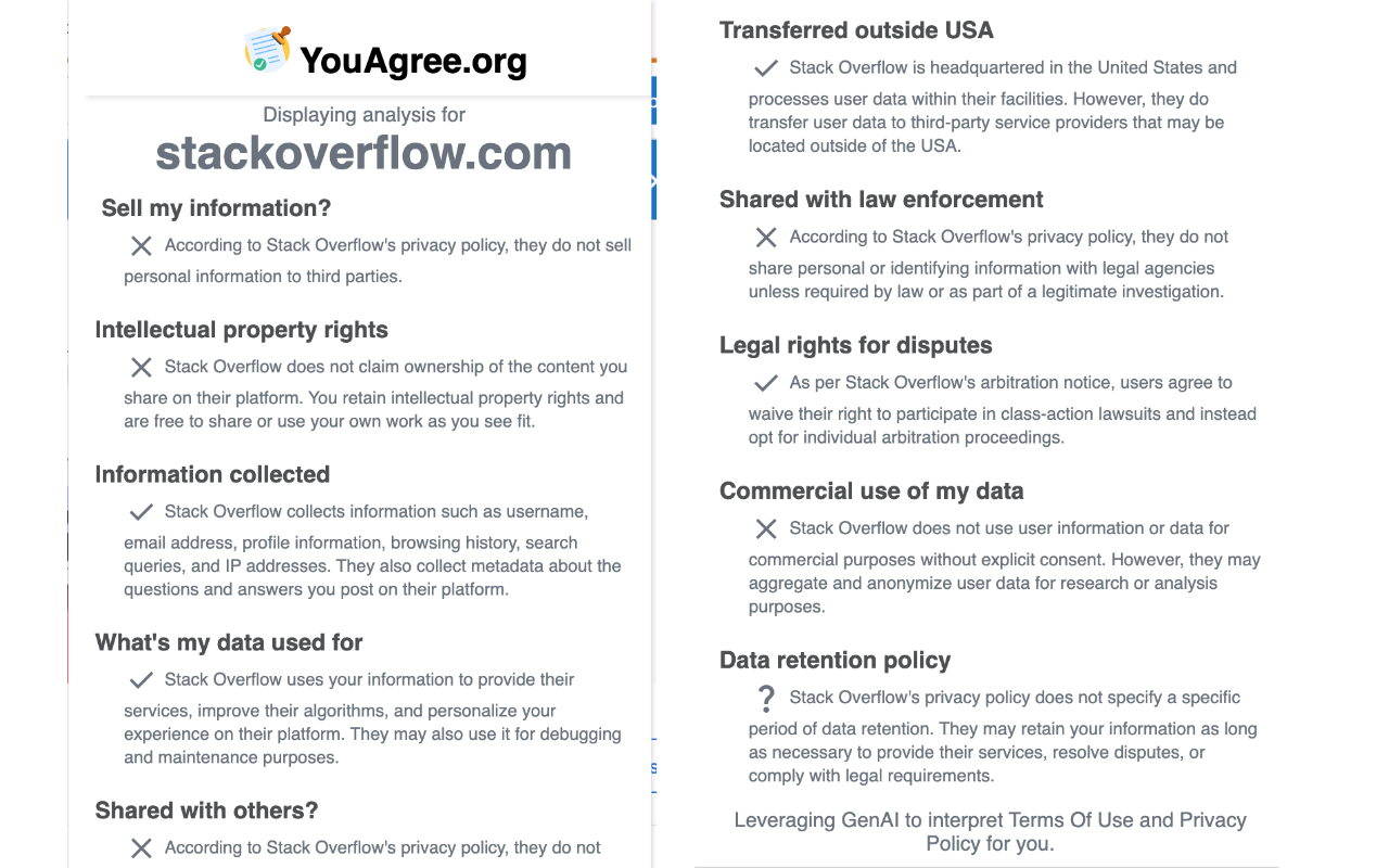 YouAgree chrome谷歌浏览器插件_扩展第2张截图