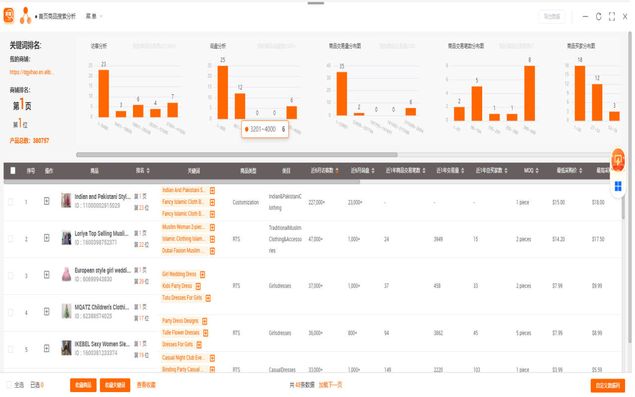 来搜 chrome谷歌浏览器插件_扩展第1张截图