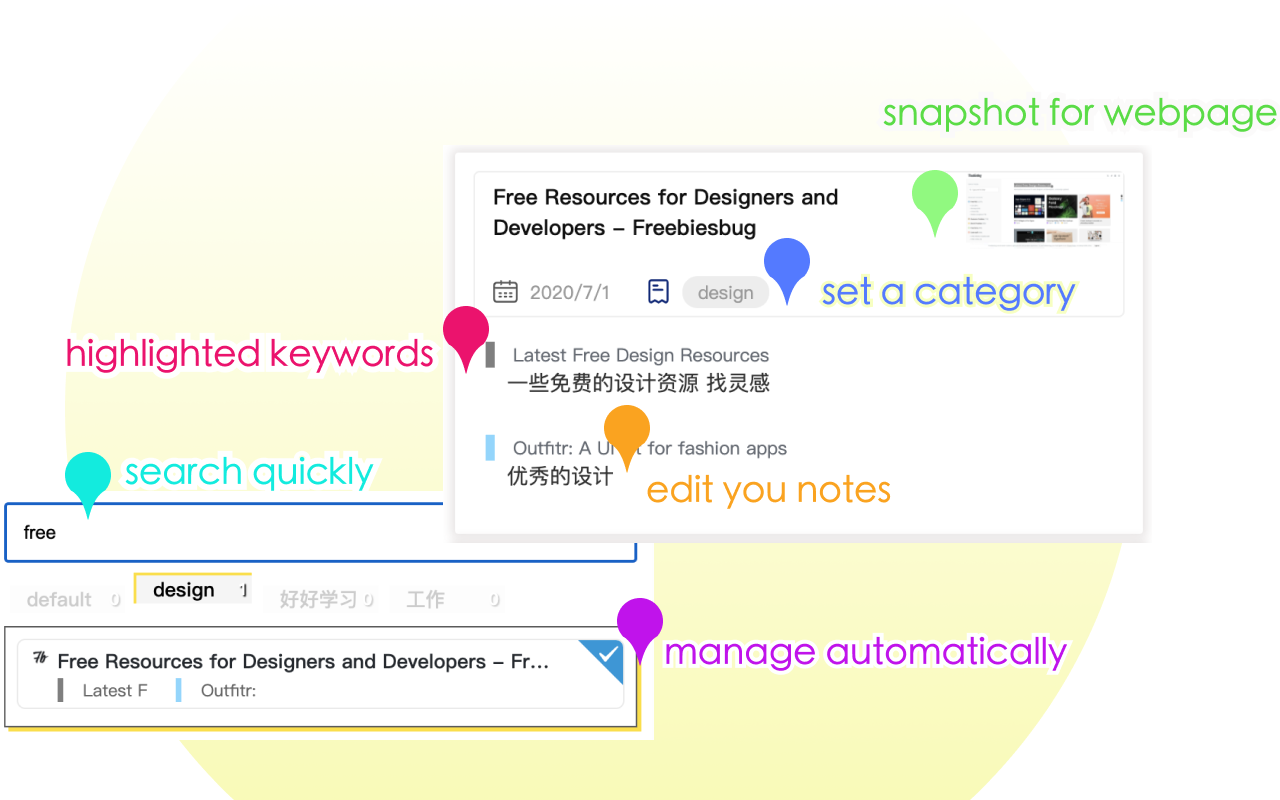 PAGENOTE一页一记 chrome谷歌浏览器插件_扩展第2张截图