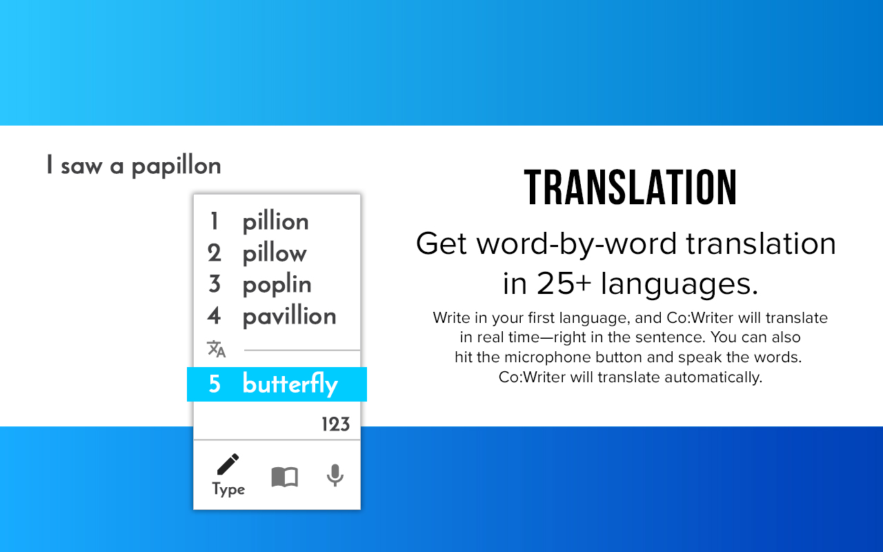 Co:Writer chrome谷歌浏览器插件_扩展第2张截图