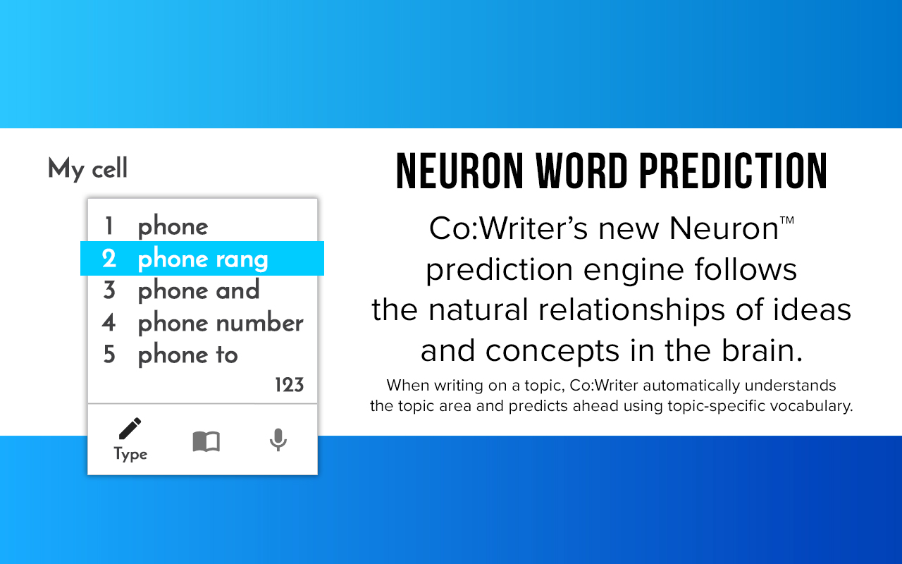 Co:Writer chrome谷歌浏览器插件_扩展第4张截图