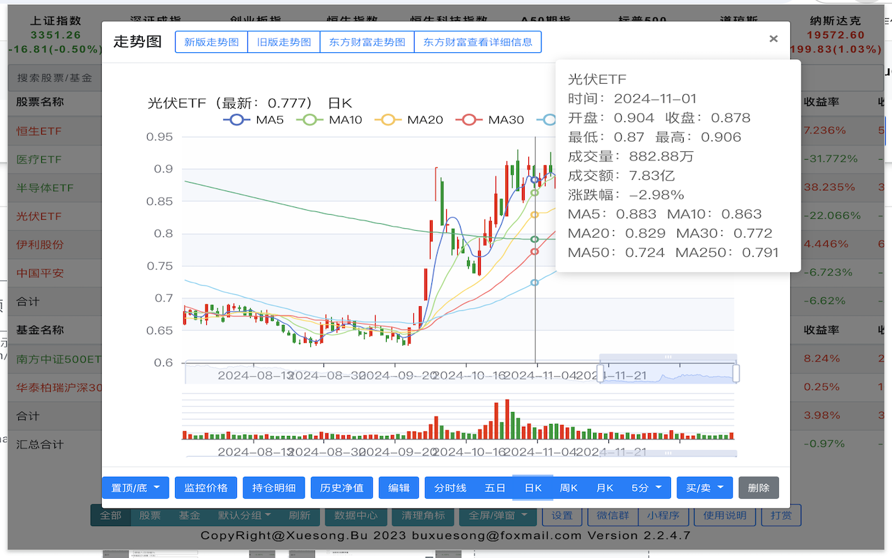 股票基金神器 chrome谷歌浏览器插件_扩展第2张截图