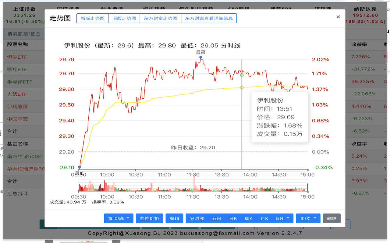 股票基金神器 chrome谷歌浏览器插件_扩展第4张截图