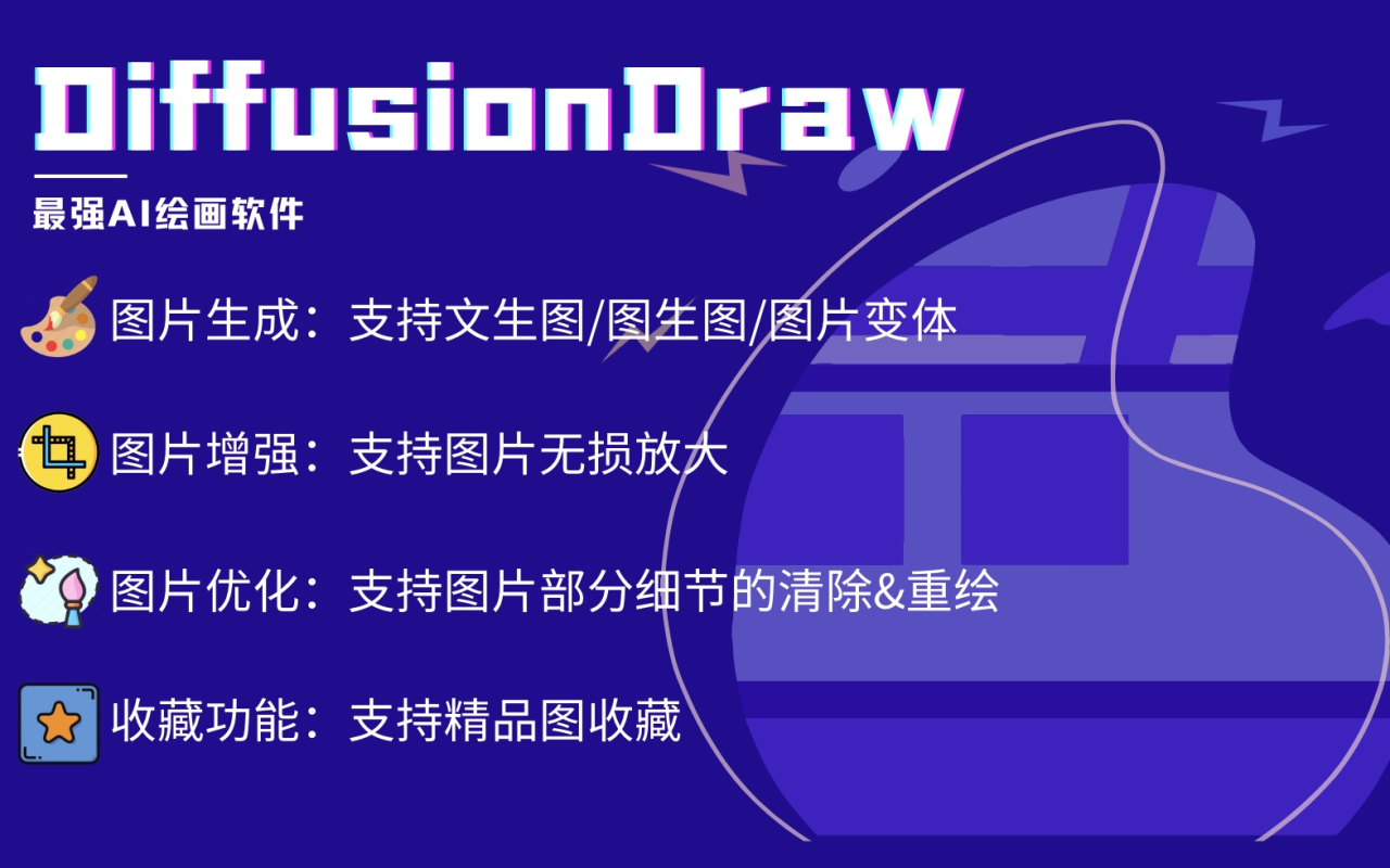 AI绘图专业版（免费） - DiffusionDraw chrome谷歌浏览器插件_扩展第4张截图