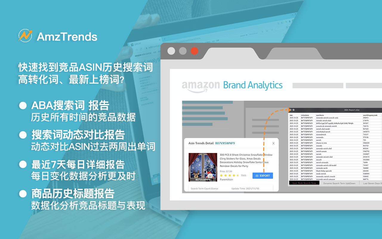 AmzTrends chrome谷歌浏览器插件_扩展第1张截图