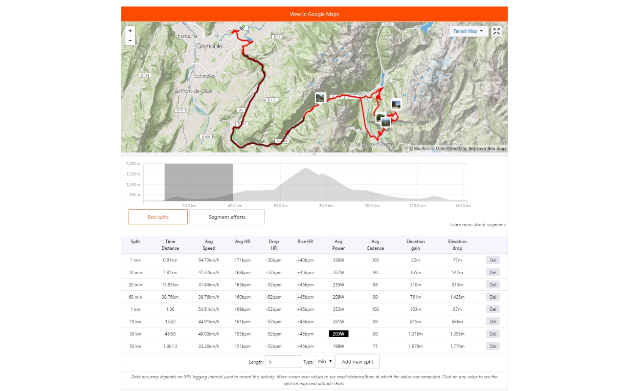 Elevate for Strava chrome谷歌浏览器插件_扩展第1张截图