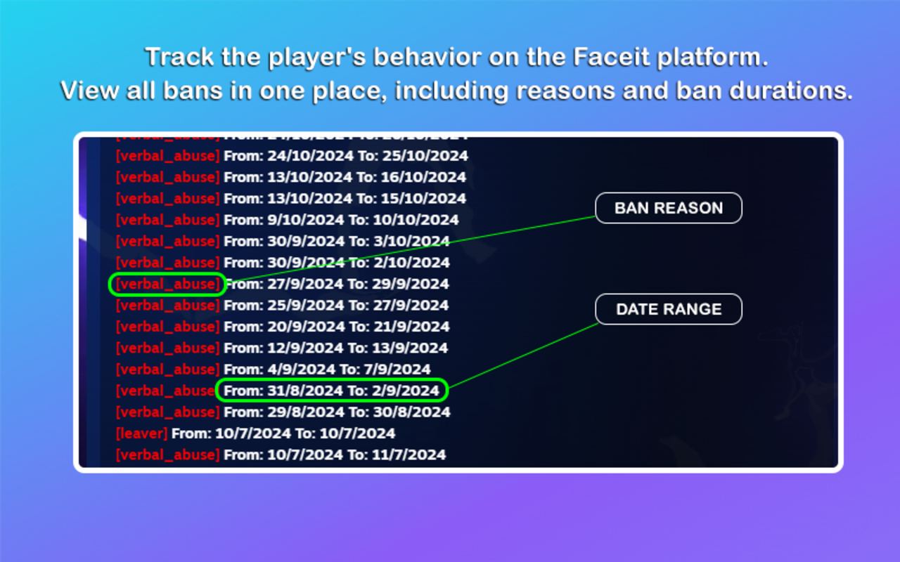 FACEIT ANALYZER TOOLS by wherePANDA chrome谷歌浏览器插件_扩展第4张截图