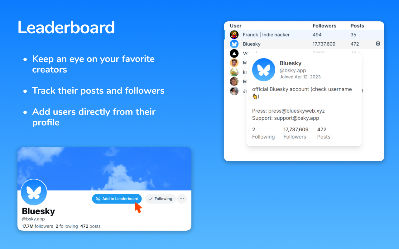 Bluesky+ Sidebar 🦋 chrome谷歌浏览器插件_扩展第1张截图