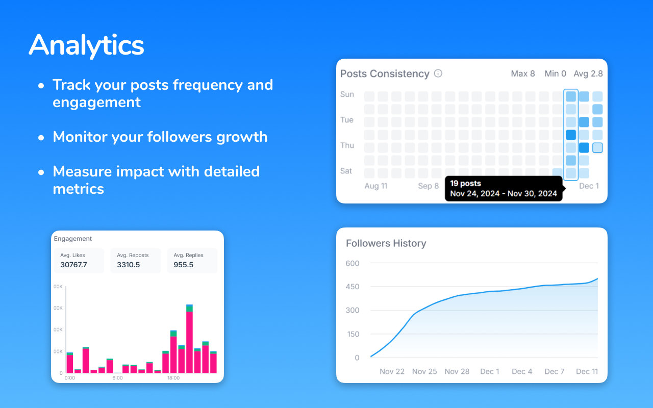Bluesky+ Sidebar 🦋 chrome谷歌浏览器插件_扩展第2张截图