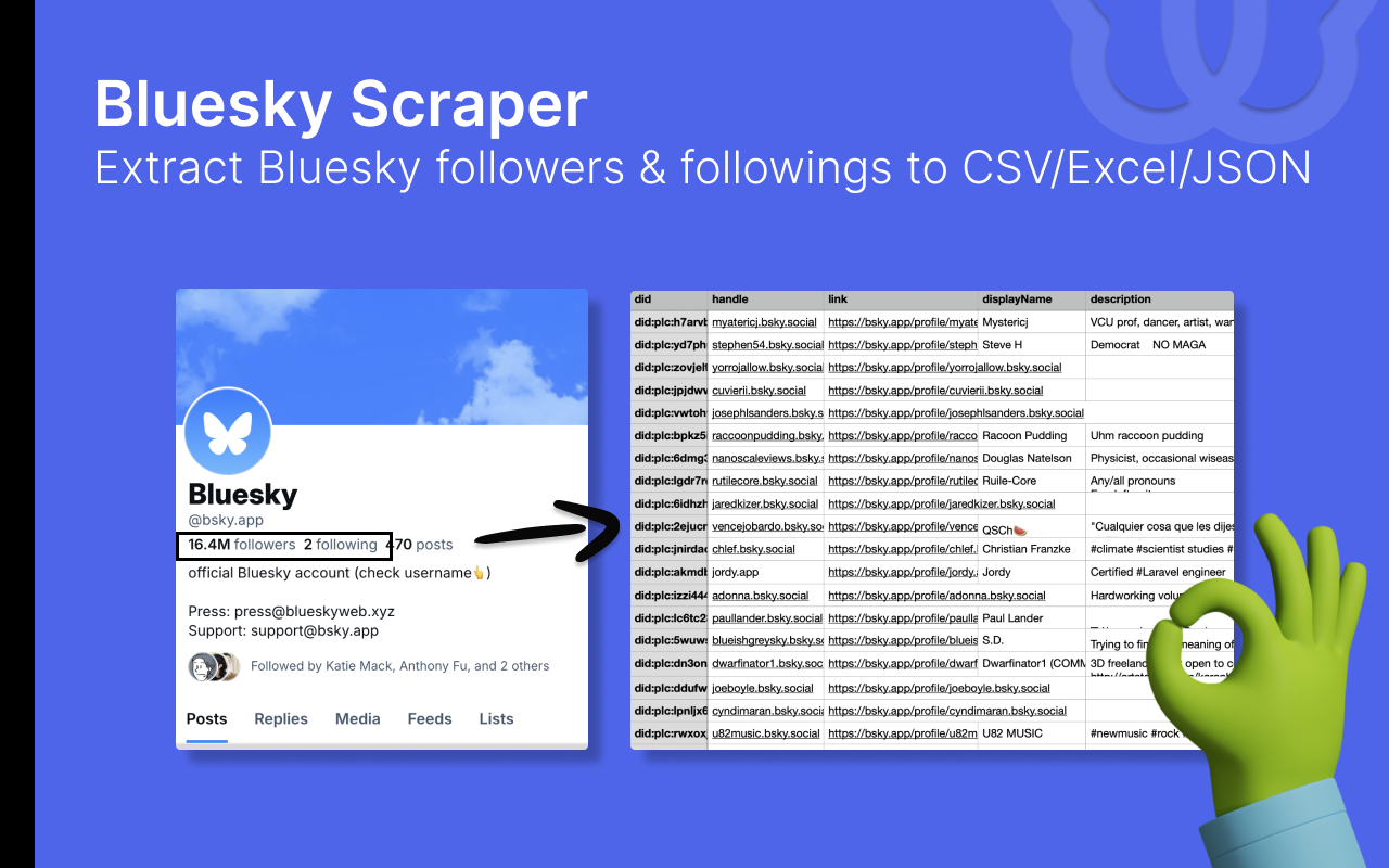 SkyScraper - Bluesky Follow Export Tool chrome谷歌浏览器插件_扩展第1张截图