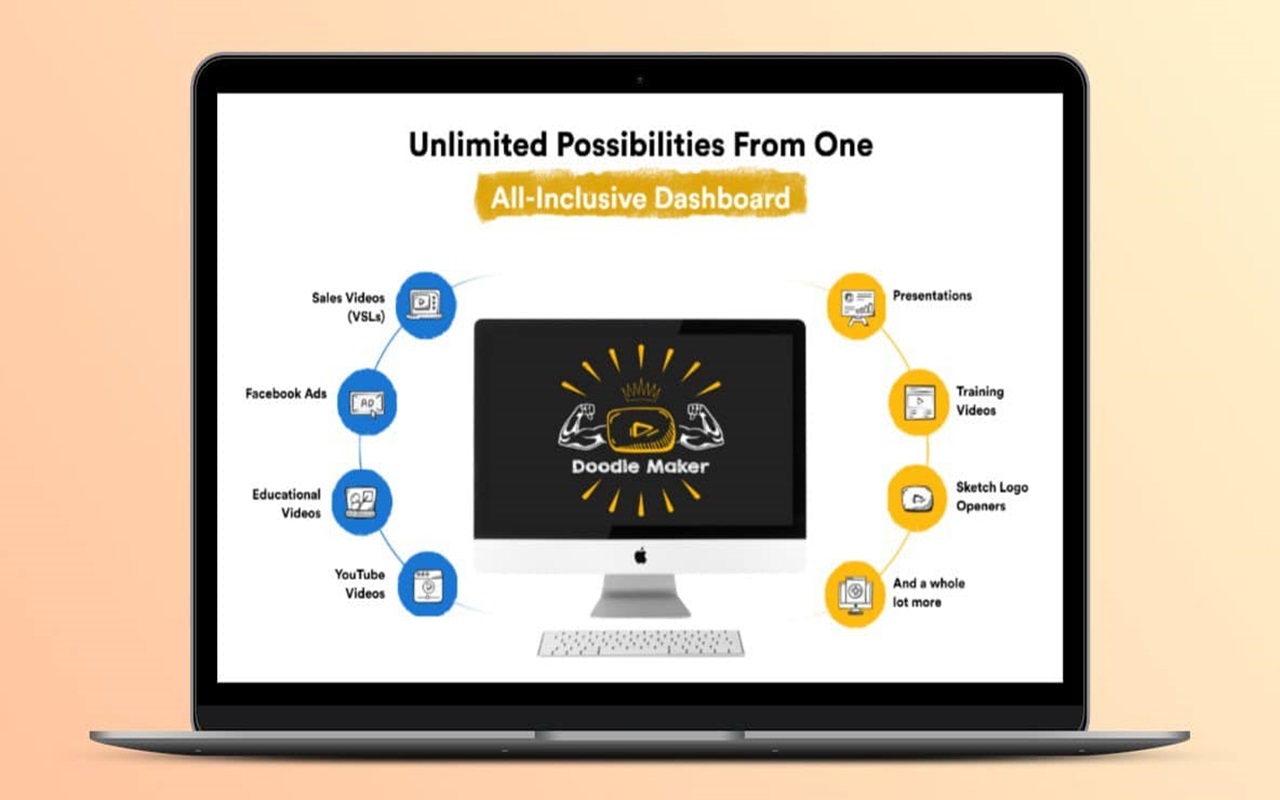 Video Doodle Maker - Make Unlimited Videos chrome谷歌浏览器插件_扩展第4张截图