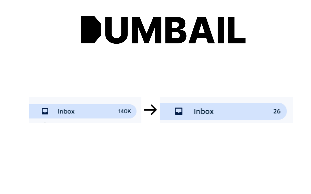 Dumbail chrome谷歌浏览器插件_扩展第1张截图