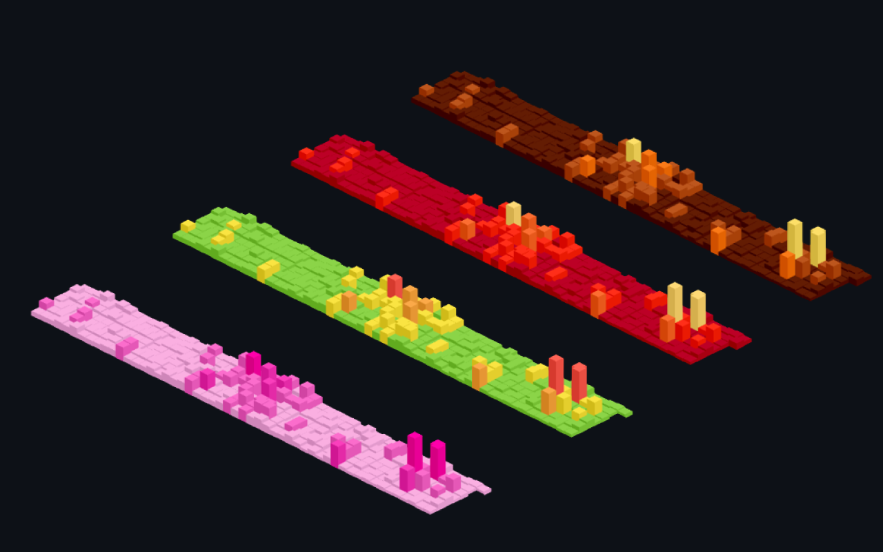 Gitcolor - Github Contribution Themer chrome谷歌浏览器插件_扩展第1张截图