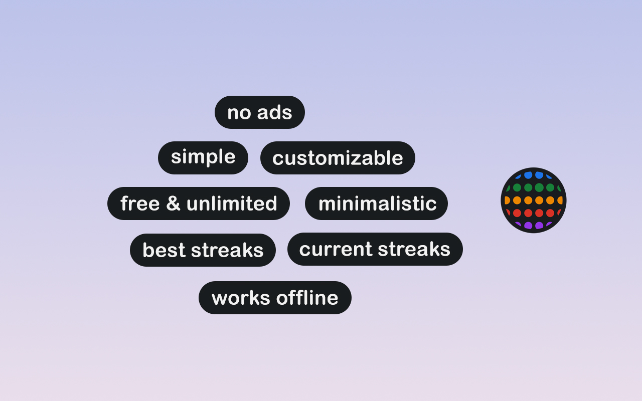 Habit Tracker - Track My Habit chrome谷歌浏览器插件_扩展第1张截图