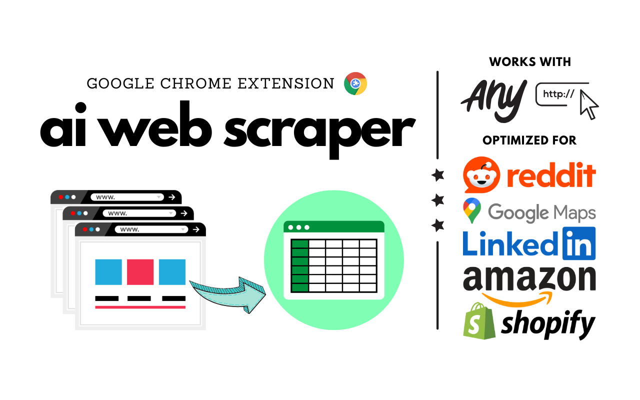 AI Web Scraper - Reddit, Data Scraping, Google Maps & More chrome谷歌浏览器插件_扩展第3张截图