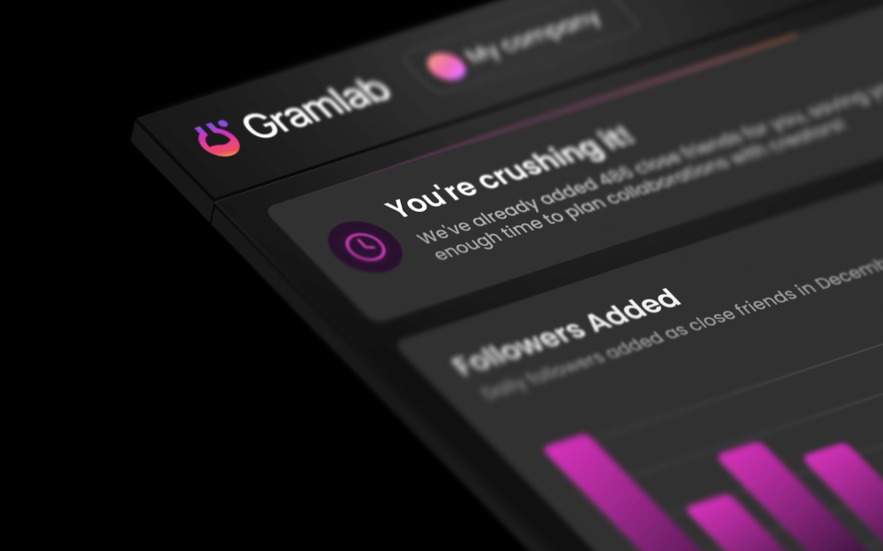 Gramlab chrome谷歌浏览器插件_扩展第3张截图