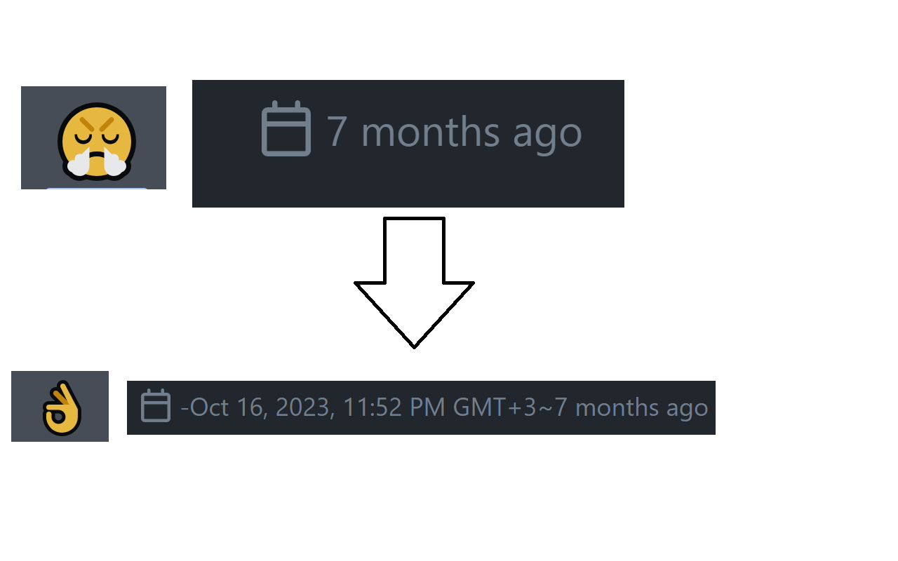 Github Exact Dates chrome谷歌浏览器插件_扩展第2张截图