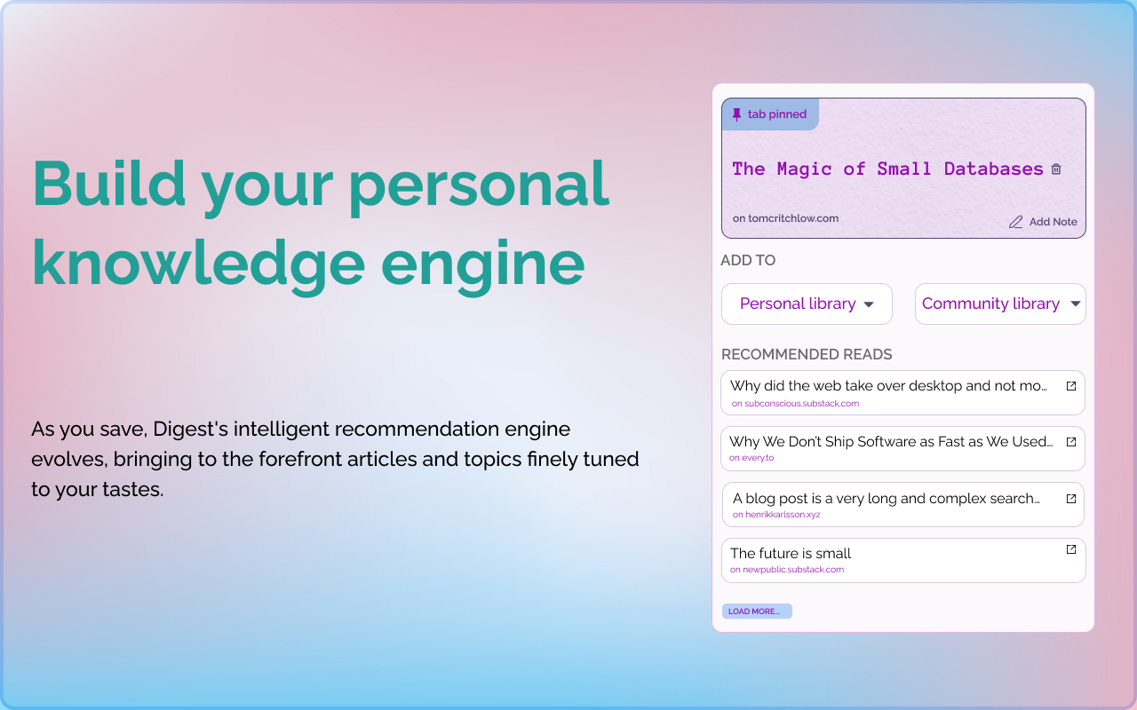 Digest chrome谷歌浏览器插件_扩展第1张截图