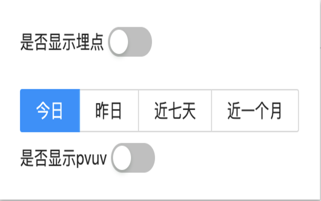 google_redpill_plugin chrome谷歌浏览器插件_扩展第1张截图