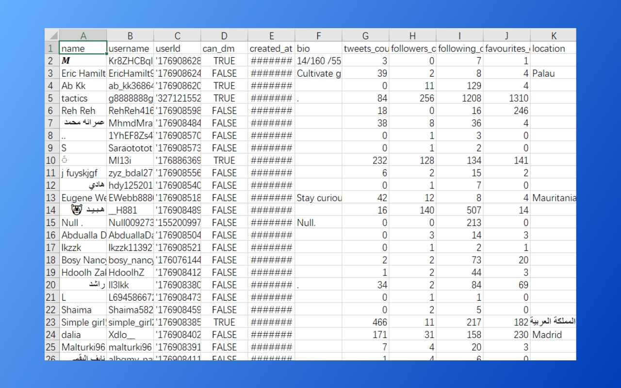 Social Scraper chrome谷歌浏览器插件_扩展第1张截图