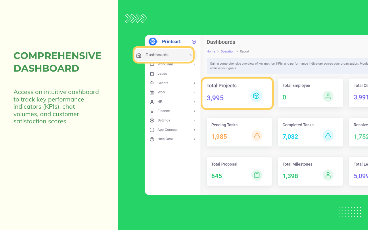 WACRM - Ultimate WhatsApp CRM & AI Assistant chrome谷歌浏览器插件_扩展第1张截图