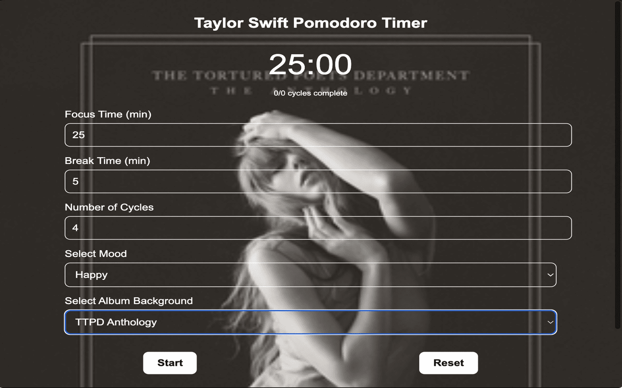 Taylor Swift Pomodoro Timer chrome谷歌浏览器插件_扩展第2张截图