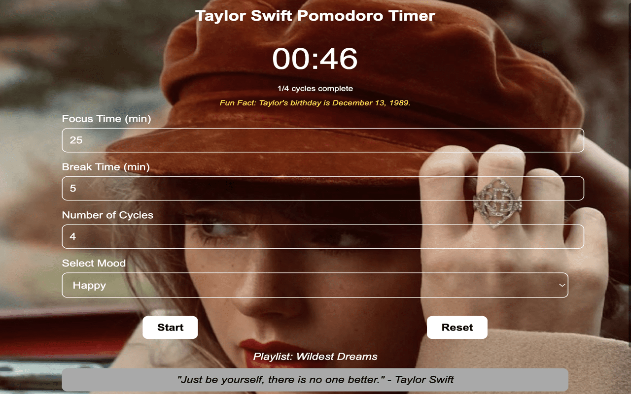 Taylor Swift Pomodoro Timer chrome谷歌浏览器插件_扩展第3张截图