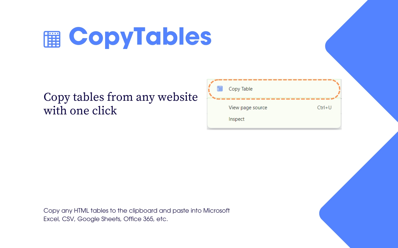 CopyTables chrome谷歌浏览器插件_扩展第1张截图