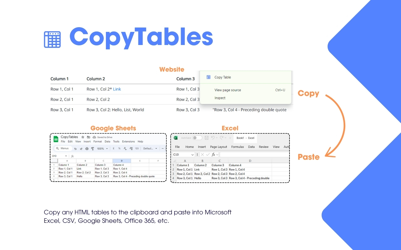 CopyTables chrome谷歌浏览器插件_扩展第2张截图