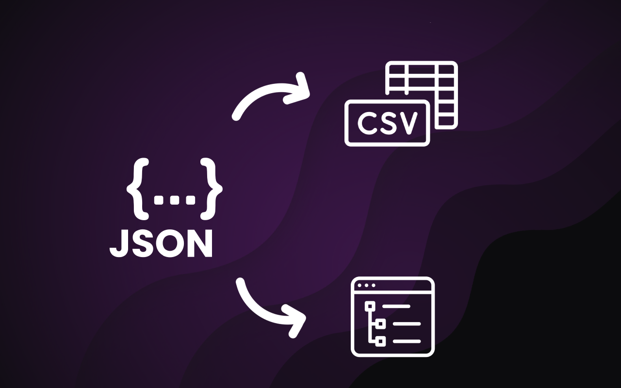 JSON Formatter chrome谷歌浏览器插件_扩展第1张截图