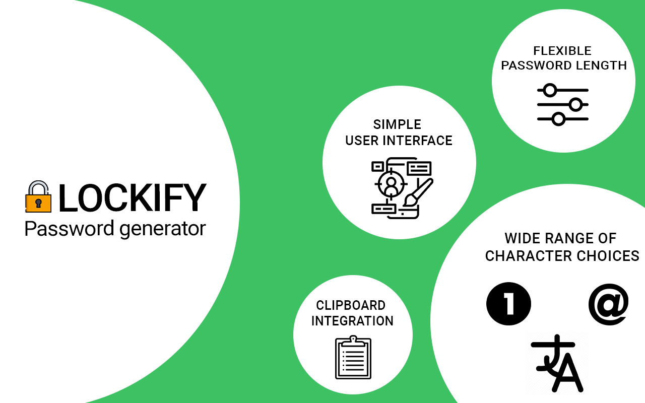 Lockify Password Generator chrome谷歌浏览器插件_扩展第1张截图