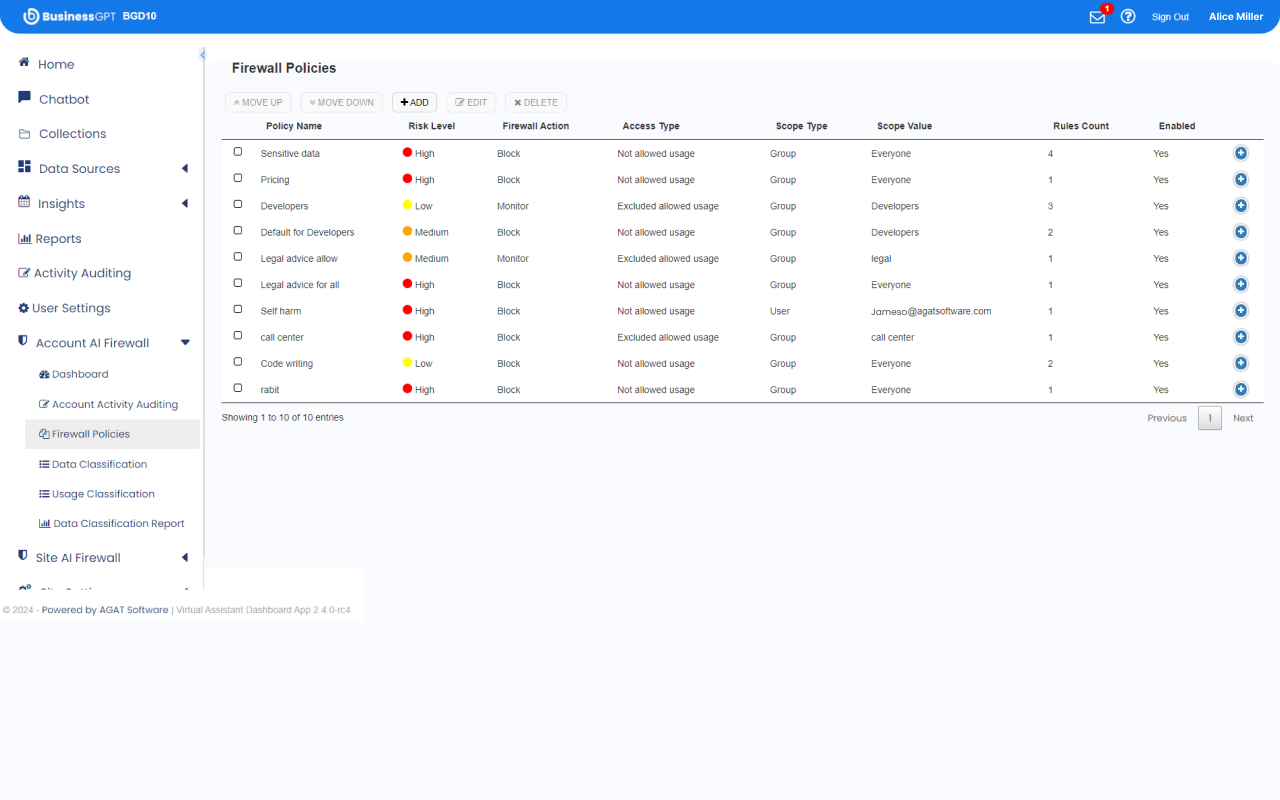 BusinessGPT AI Firewall chrome谷歌浏览器插件_扩展第4张截图