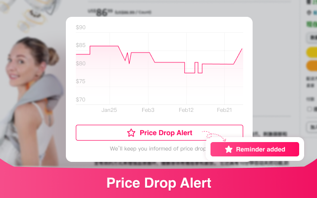 Amazon & Walmart历史价格180天跟踪、Alibaba图片搜同款: Pricedog chrome谷歌浏览器插件_扩展第1张截图