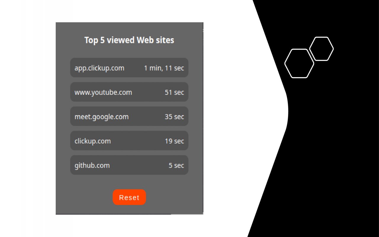 Productivity Tracker - ClickUp chrome谷歌浏览器插件_扩展第4张截图